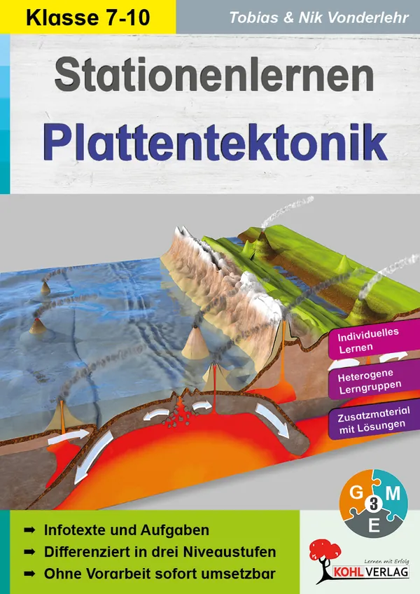 Buchcover Stationenlernen Plattentektonik